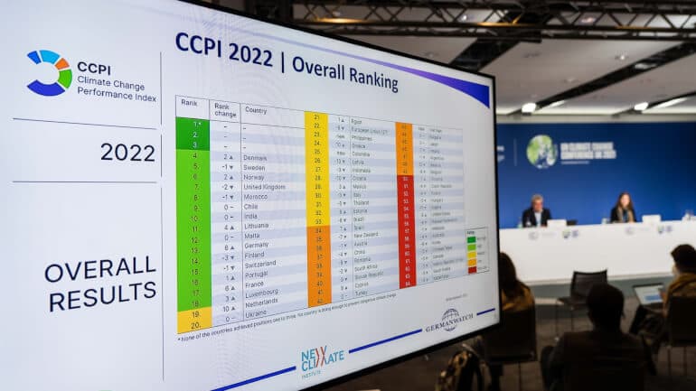 Ngoer udpeger Danmark som bedst i kampen for klimaet