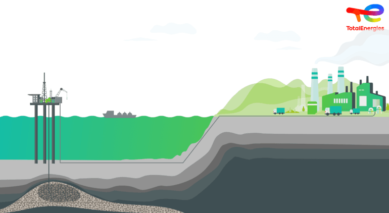 TotalEnergi glæder sig over EU-særstatus til Projekt Bifrost