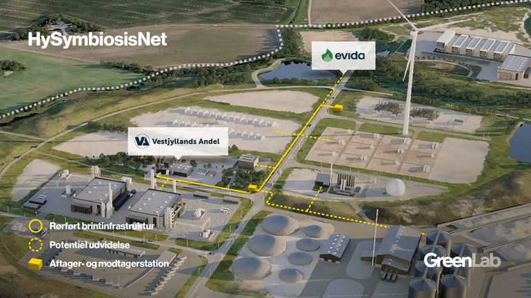 Første skridt mod dansk brint-infrastruktur: Evida etablerer brintrørledning i Skive